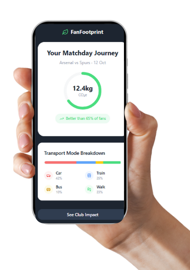 FanFootprint mobile SDK integration showing real-time fan journey tracking from postcode to sports venue with carbon footprint analytics